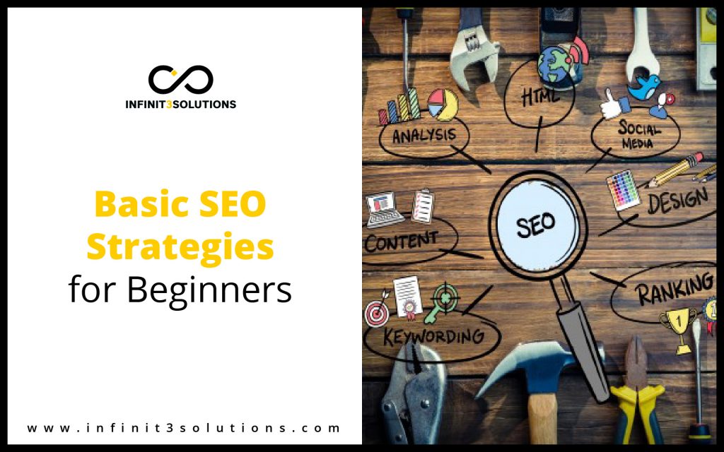 Basic SEO Strategies For Beginners   Infinit3 Solutions Marketing And