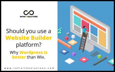 Should you use a website builder platform? Find out why WordPress is better than Wix