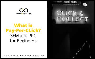 What is Pay-Per-Click? SEM and PPC for Beginners