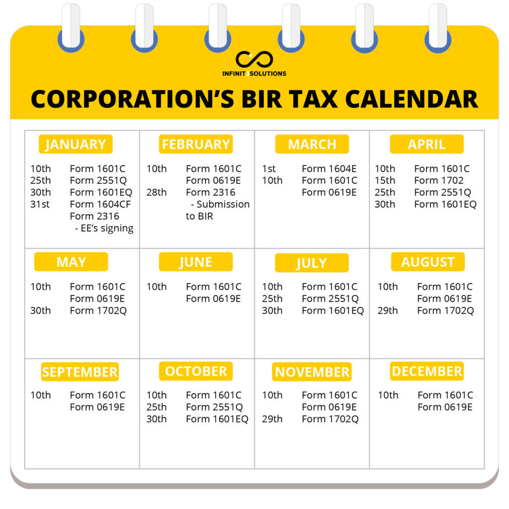 BIR Tax Deadlines for Corporations 2019